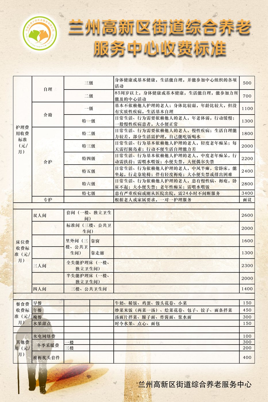 中心收费标准